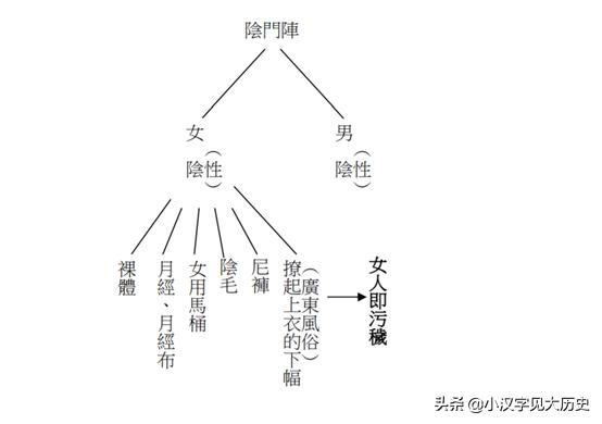 战争阵法讲解,战争战术运用与打法