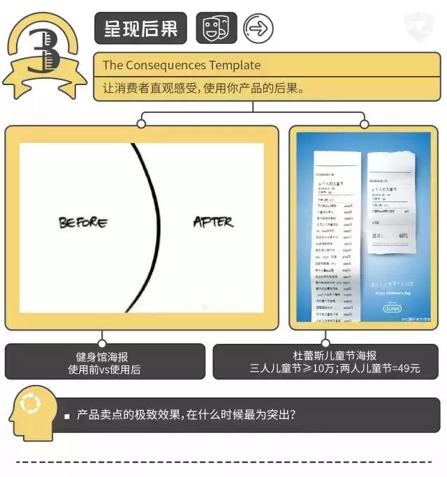 产品介绍的十大技巧,产品讲解的五个步骤