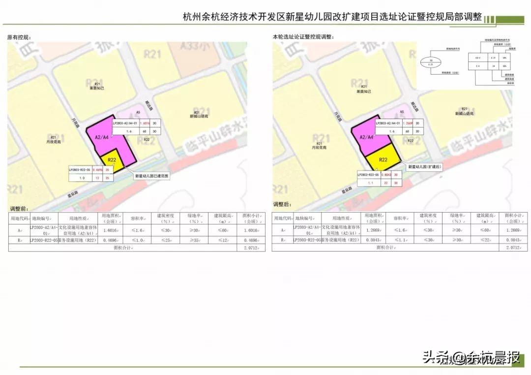 余杭八大新建学校,余杭区2019年新建学校