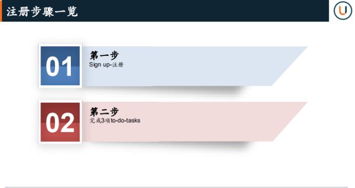 lazada个体工商户开店入驻,入驻lazada条件