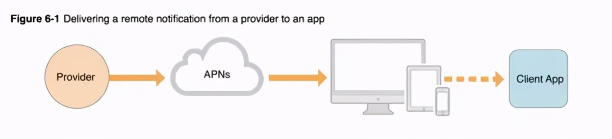 流氓软件app怎么彻底清除,流氓app怎么处理