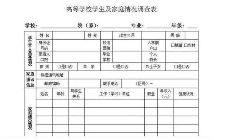 大学领助学金穿名牌,大学贫困生穿名牌