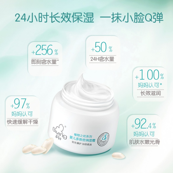 新生儿洗护品牌推荐平价,格瑞保洗护用品是哪里的品牌