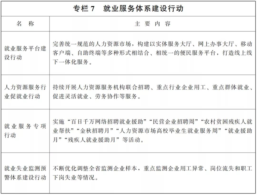 甘肃国务院最新通知,甘肃省委省政府通知