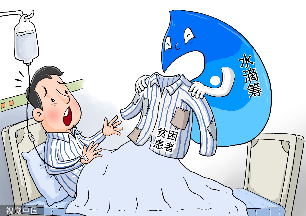 扫楼筹款水滴筹靠谱吗,网曝水滴筹员工打轻松筹