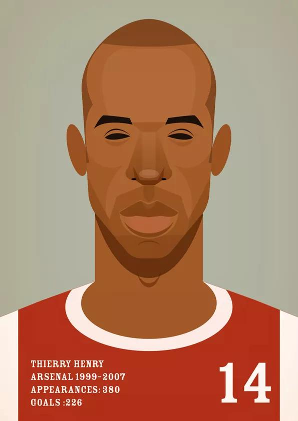 那些最受欢迎的足球明星,比较受欢迎的足球明星