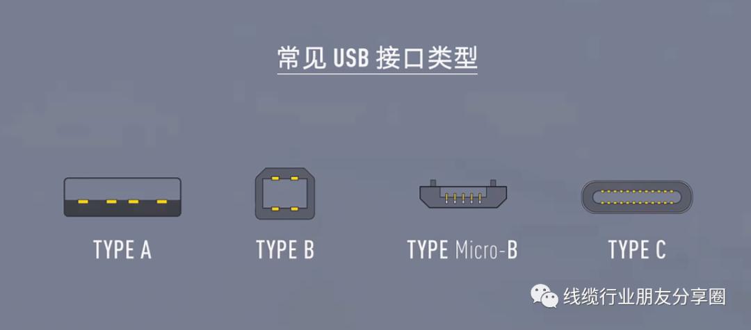 线束加工流程简介,新能源线束加工设备