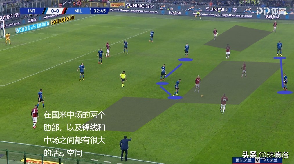 ac米兰历史最大比分输球,米兰德比米兰两次6杀国际米兰