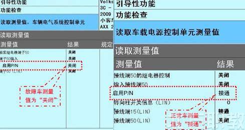 迈腾2010年1.8tsi,2011年迈腾1.8tsi舒适型自动