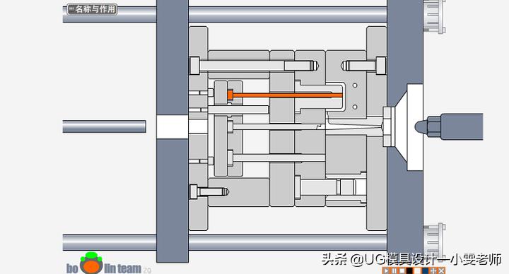 什么是模具的结构,模具设计斜顶基准孔是什么