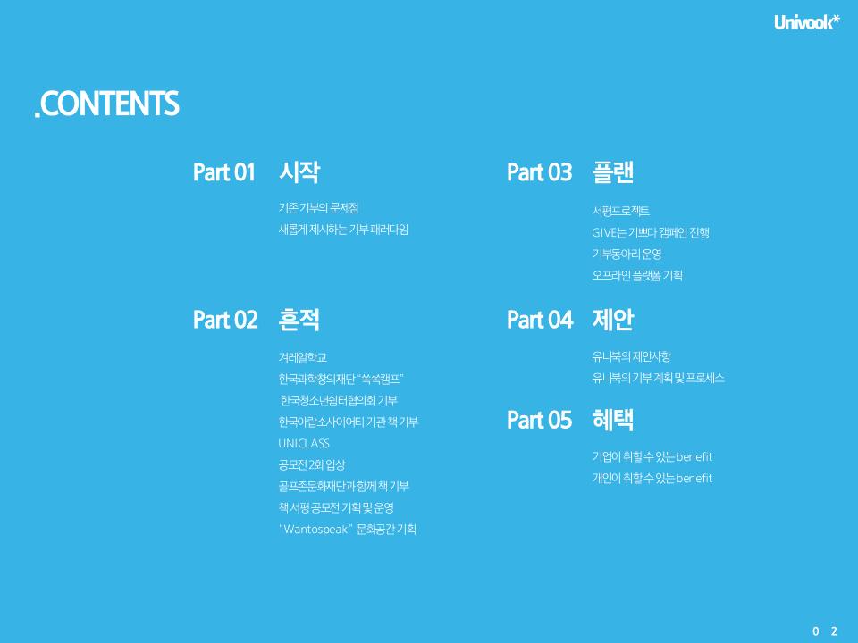 ppt目录页如何做出高级感,ppt目录如何做出高级感详细教程