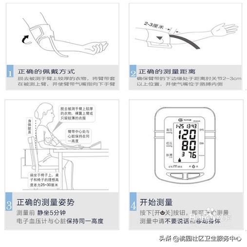 电子血压计不测血压了怎么回事,电子血压计每次测血压都不一样