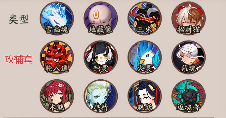 阴阳师御魂分解攻略,阴阳师最新整理御魂方案