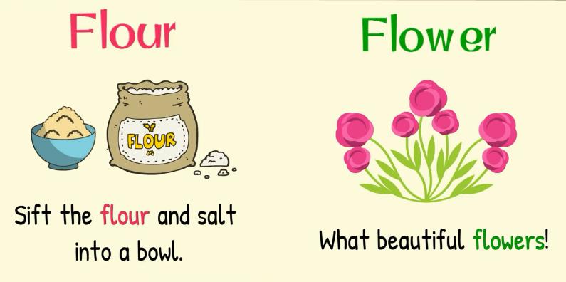 英语高考同义短语替换,英语高考中常见的一词多义