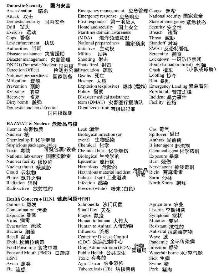 美国签证办理提醒怎么取消,美国留学签证最新通知