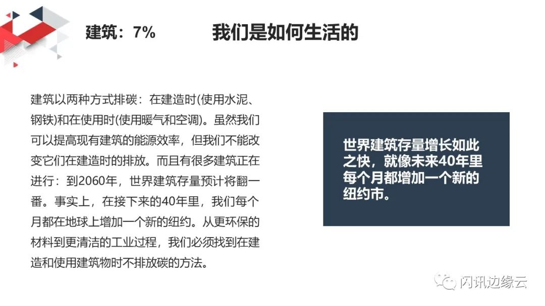 怎样可以实现能源可持续性,如何建立能源管理体系