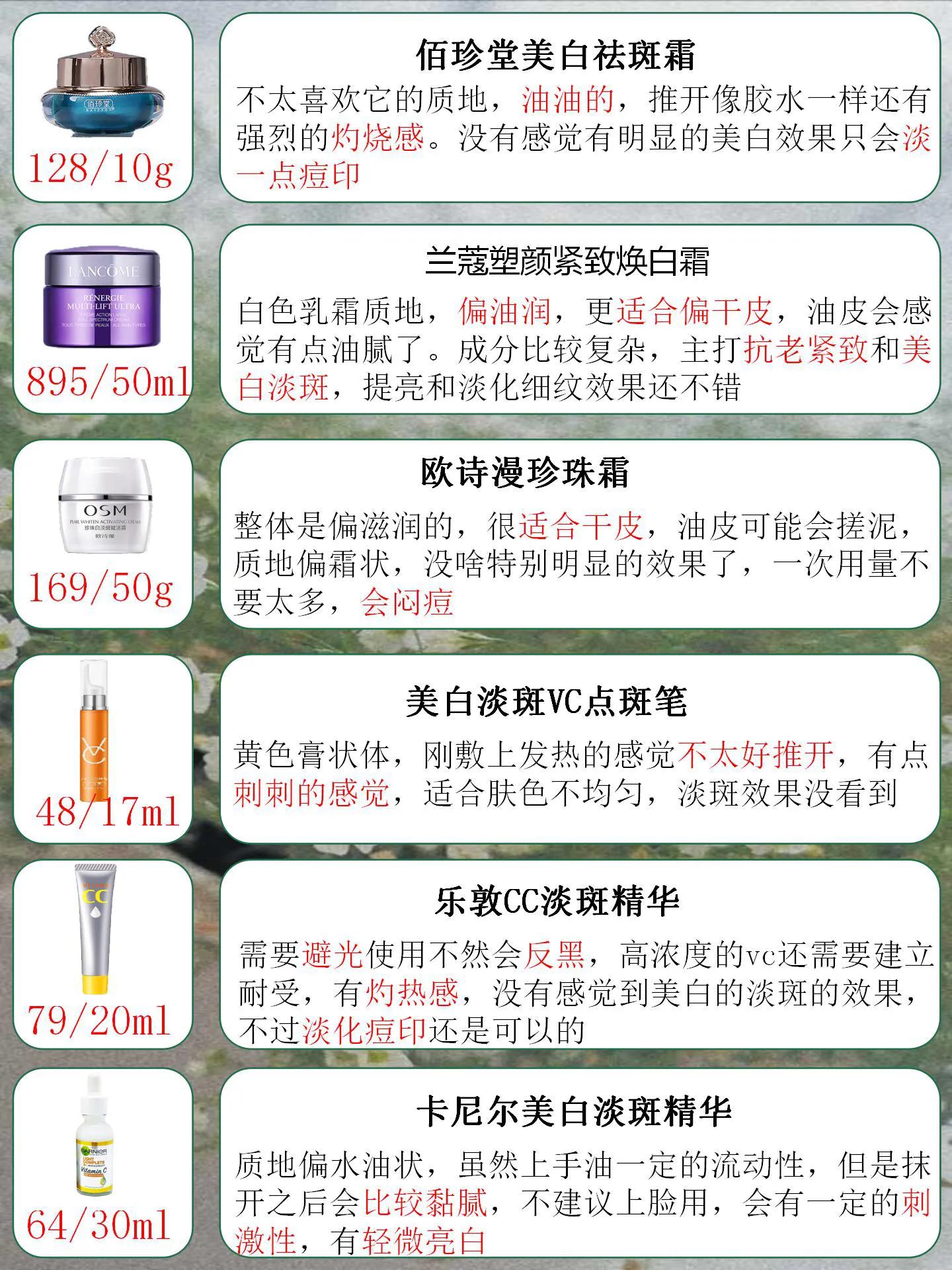 祛斑评测,祛斑膏测评