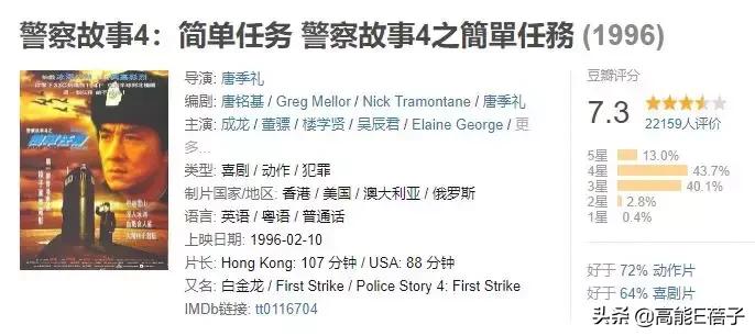 成龙版蒲松龄成神探了，我最好奇他是怎么破案的？