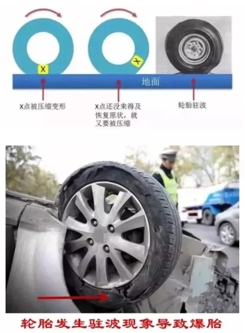 正新轮胎型号参数字符说明,轮胎侧面字符代表什么