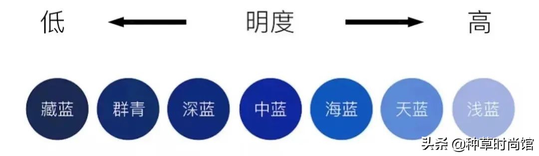 短款驼色和哪三个颜色最搭,今冬穿驼色这6种颜色美爆了