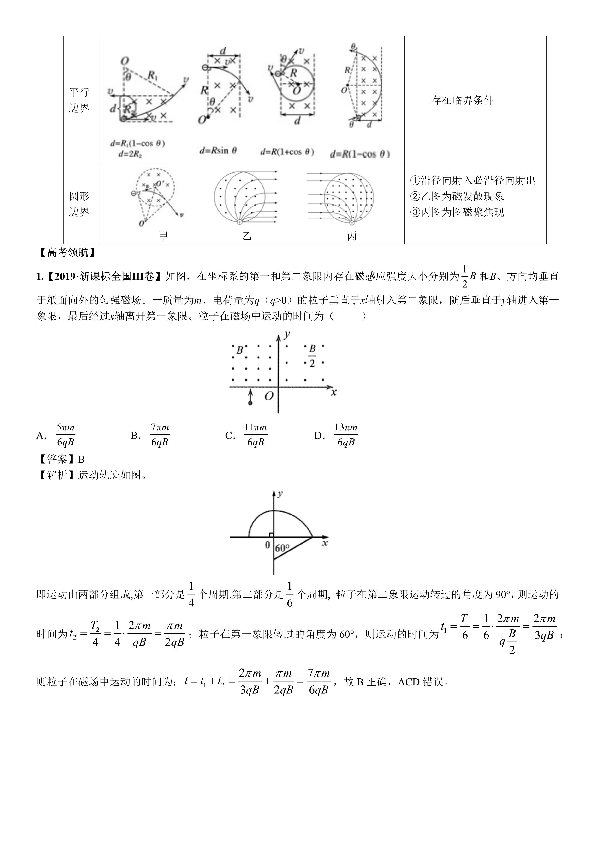 磁场对运动电荷的作用力,运动电荷为什么有磁场