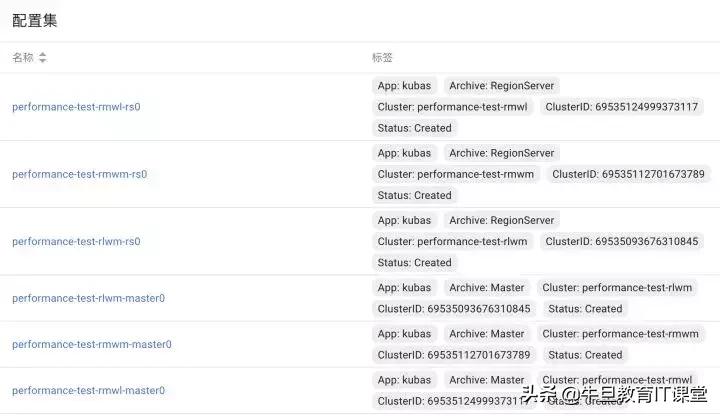 hbasemysqlredis,redismysqlhbase