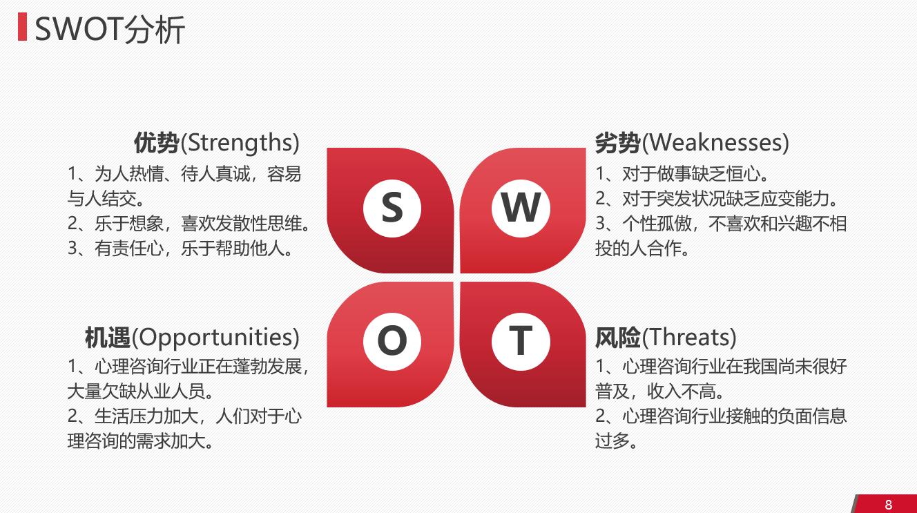 大学生职业生涯规划ppt高清,职业生涯规划ppt前言怎么写100字