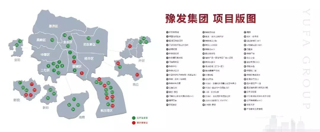 郑州本土房企三剑客,郑州目前形势比较好的房企