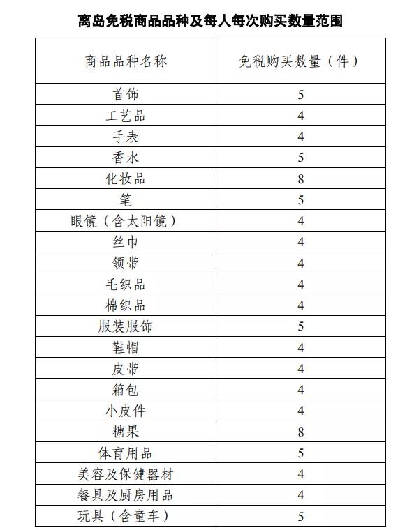 香港澳门零关税政策,零关税特惠政策