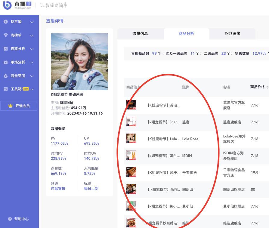 李佳琦雪梨王一博,淘宝爆火主播