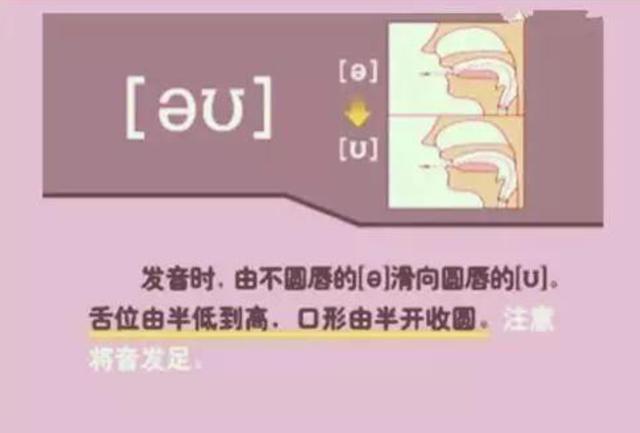 英语一对一在线教学！老外教你纯正发音！让你不怕开口说英语