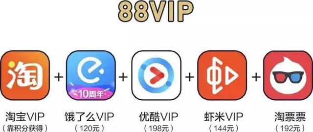 如何从0到1搭建一套账号体系,如何搭建会员体系