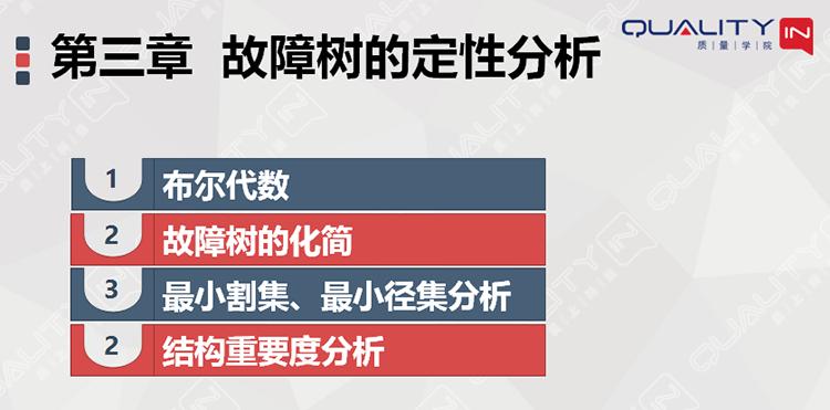 故障树故障概率计算,故障树分析fta