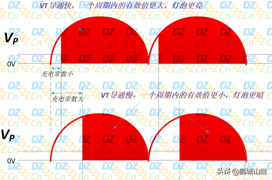 鍙帶纭呭伐浣滃師鐞嗗強鍙傛暟璇﹁В,鍙帶纭呭伐浣滃師鐞嗗強鍙傛暟
