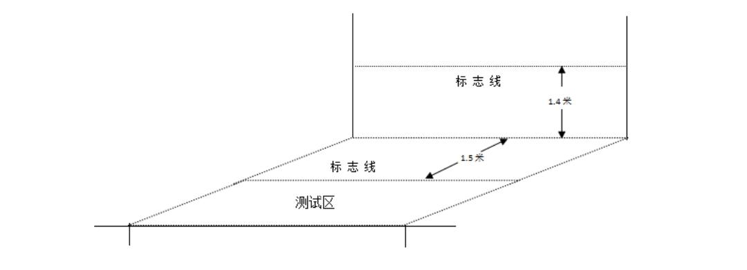 西安市第八十五中学田径,西安市第八十五中学科目三