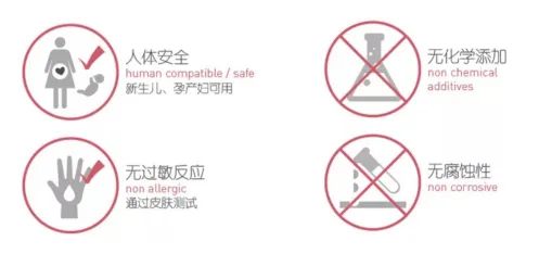 医用酒精可以杀多少种细菌和病毒,消毒酒精可以消灭所有病毒和细菌