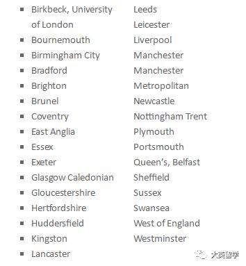 英国大学ib成绩要求,申请英国大学雅思小项差了0.5