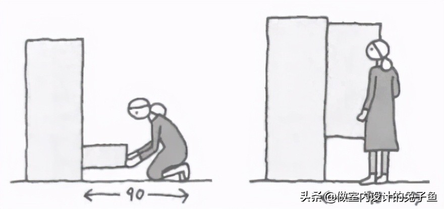 卧室衣柜和床正确摆放方法,卧室里的衣柜和床正确摆放位置