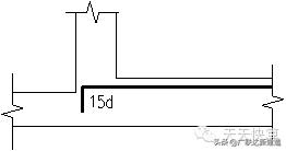 剪力墙平法图集常遇问题图文解答,每日一识剪力墙的60个平法问答