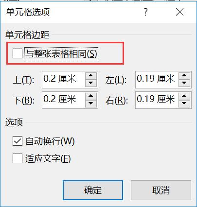word文档表格如何排版成一样的,word复制来的表格很乱怎么排版