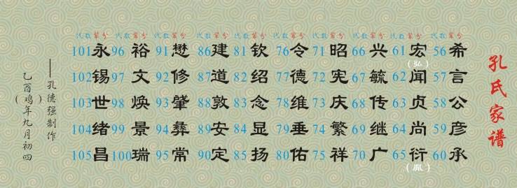 中华姓氏之陆姓,中华姓氏之郭