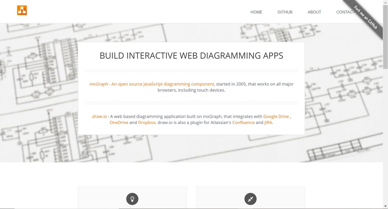 mxgraph绘制图形,mxgraph怎么画图