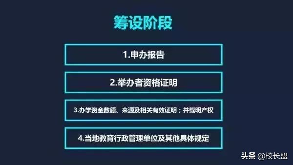 幼儿园办学许可证申请流程,教培机构办理办学许可证流程