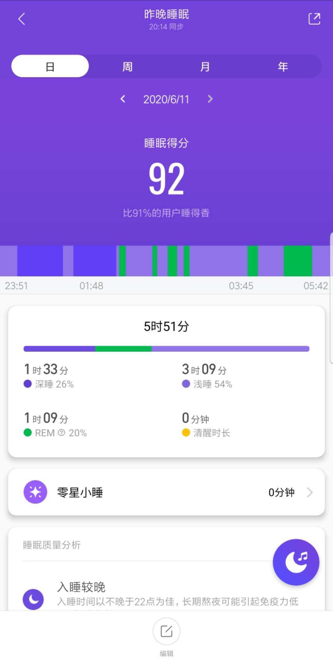 小米手环5nfc版全部功能,小米手环5nfc版详细介绍