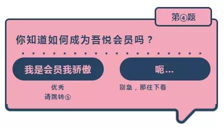 恭喜您，9.5吾悦超级会员日福利已入账！请查收