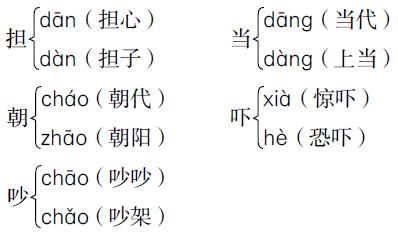2022部编版二年级上语文期末试卷,二年级上册语文期末试卷2021视频