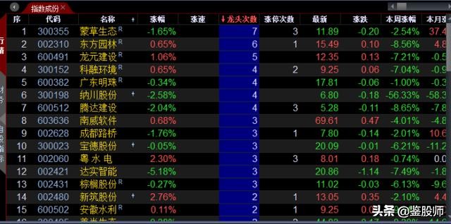 看盘技巧一本通,东方财富level-2看盘技巧