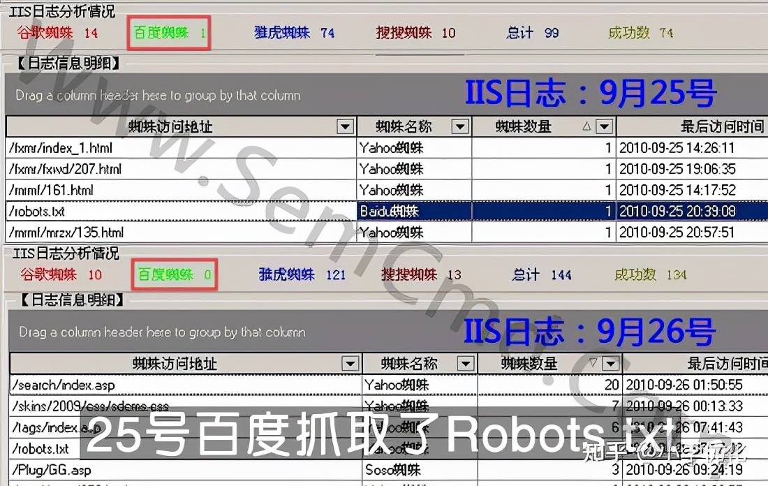 鐧惧害鐨剅obots鍗忚鍦ㄥ摢,鐧惧害robots鍗忚