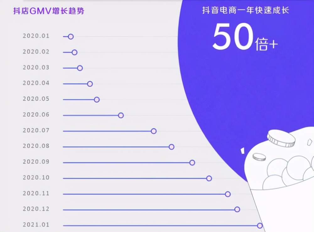 电影院私下卖票,电影院卖票难吗