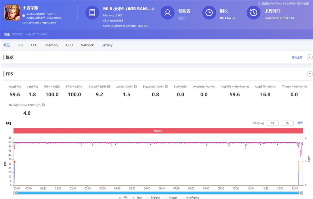 小米6真的有那么强悍吗,小米6有多好